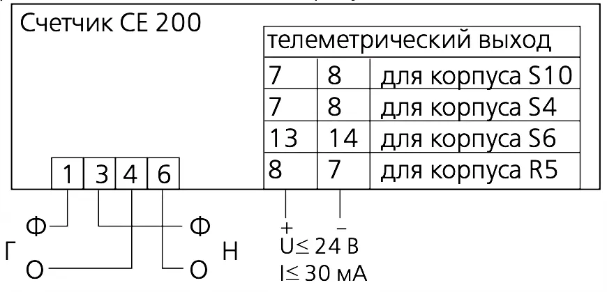 Маркировка схемы включения подключения однофазного счетчика СЕ 200