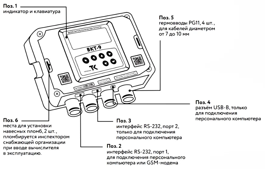 Общий вид вычислителя тепла ВКТ-9 (Теплоком)