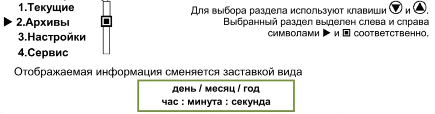 Отображаемая информация о архивных показаниях на дисплее ВКТ-9