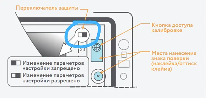 Схема переключения защиты ВКТ-7