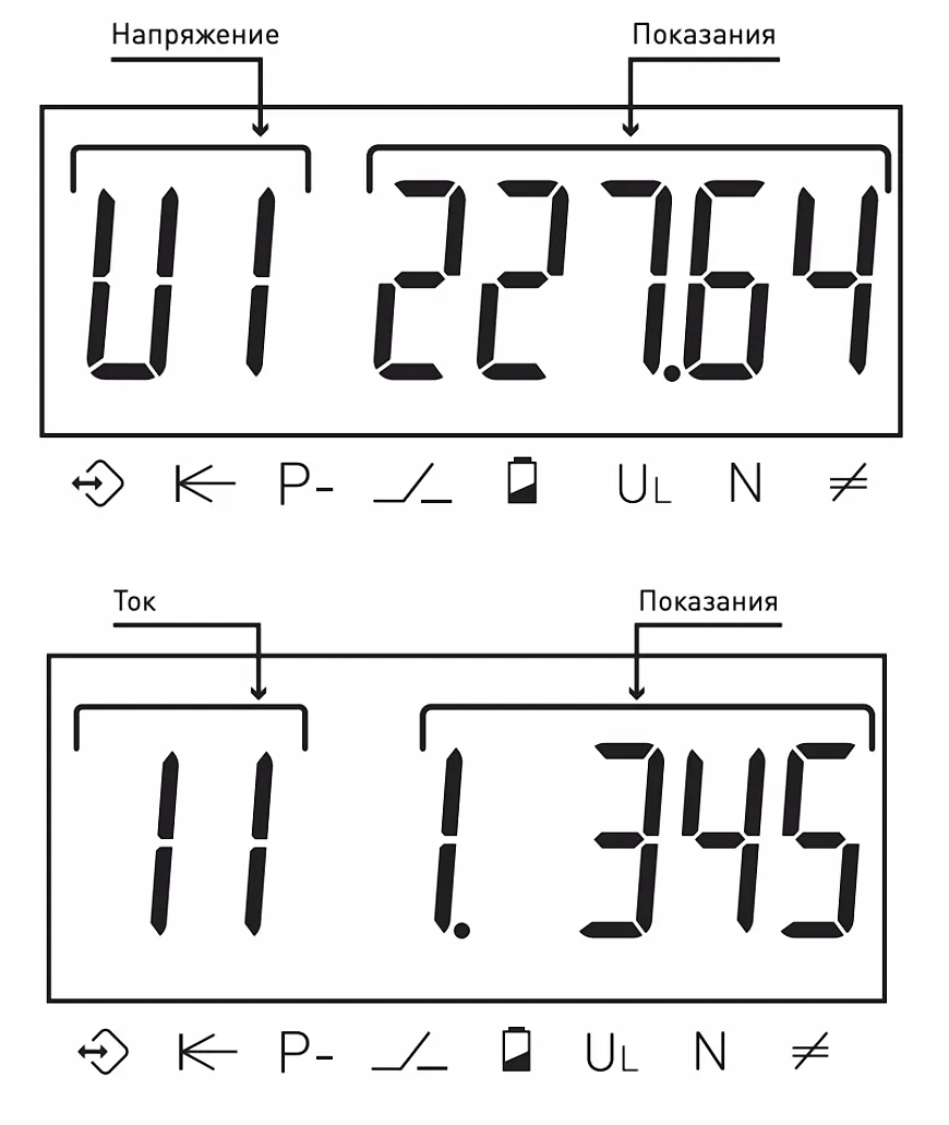 Схема индикации Группа 2. Параметры сети счетчика электроэнергии CE207