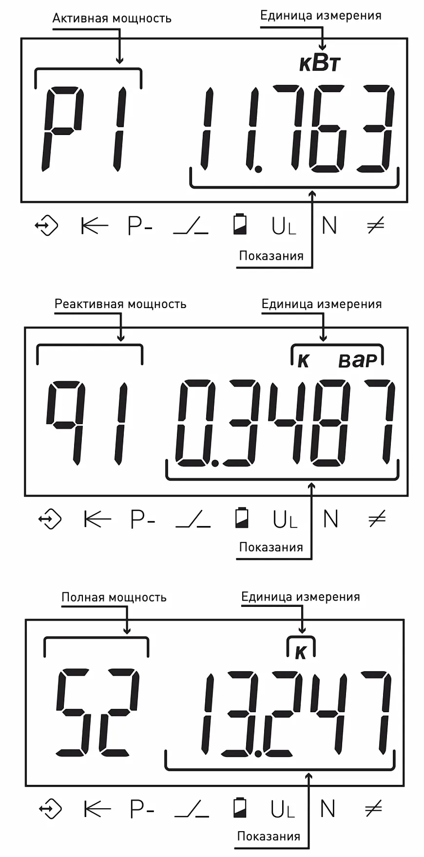 Схема индикации Группа 3. Дополнительные параметры сети счетчика электроэнергии CE207