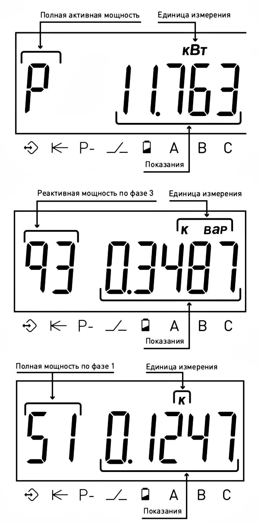 Термотроник, контрольно-измерительные приборы, ул. Ворошилова, 2Г6, Санкт-Петерб