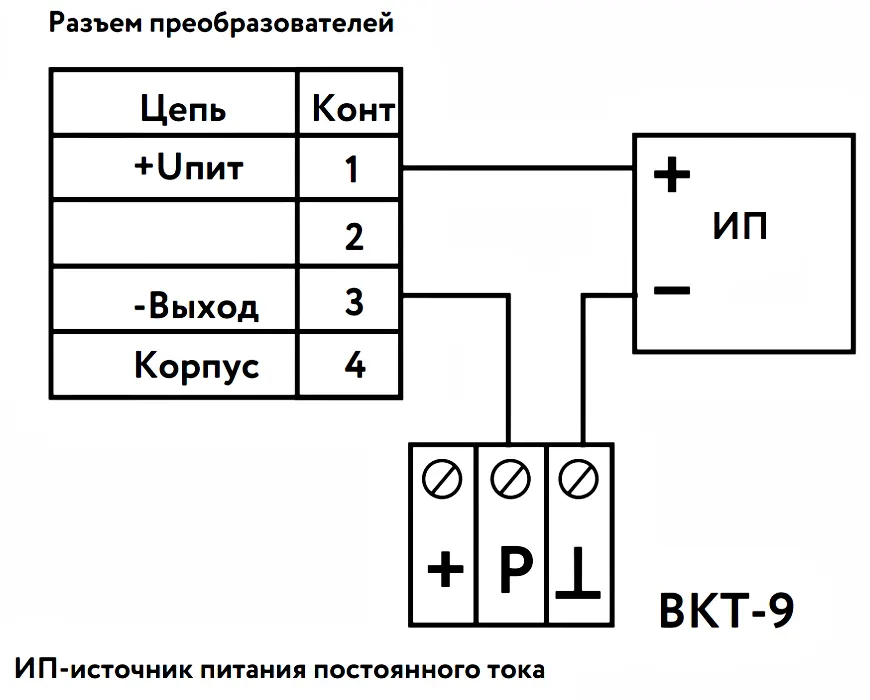 Схема подключения преобразователей давления к ВКТ-9 с питанием от собственных источников питания