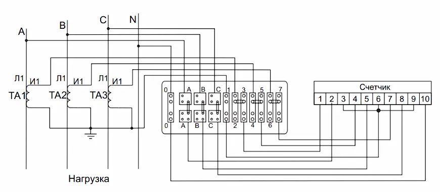 Схема подключения трехфазного трансформаторного счетчика через испытательную клеммную колодку