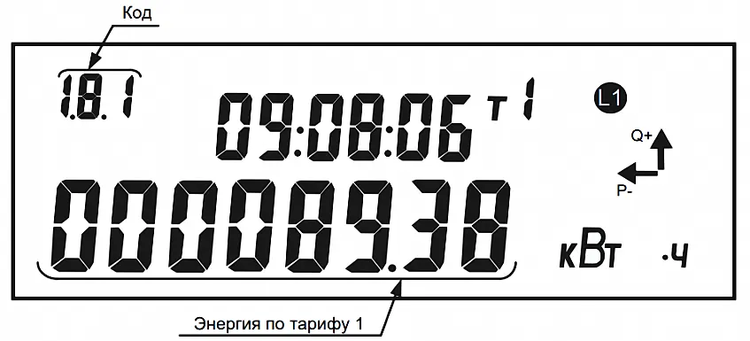 Код 1.8.1 на экране счетчика электроэнергии CE208 S7 Энергомера