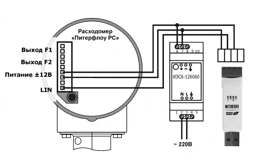 Схема подключения адаптера USB–LIN к расходомеру Питерфлоу, Термотроник