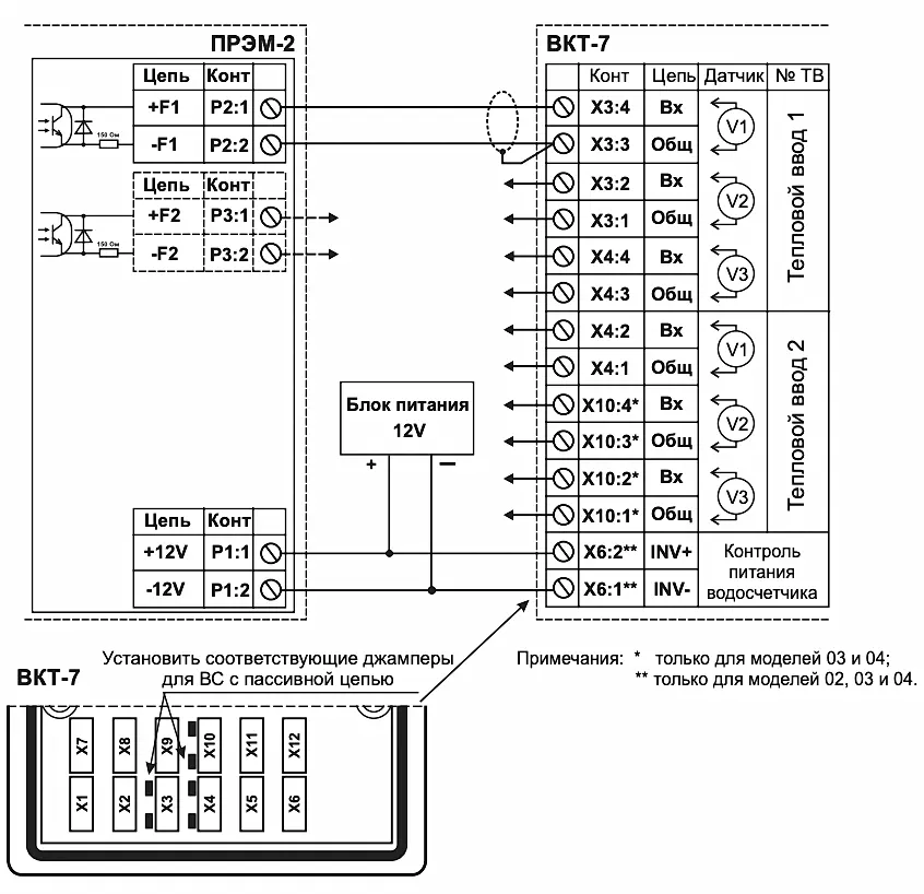 Схема подключения преобразователя расхода ПРЭМ к вычислителю ВКТ-7 (Теплоком)