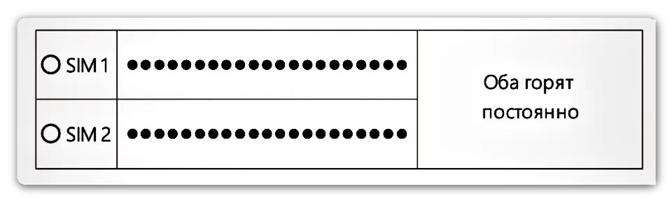 Схема индикации iRZ ATM21. Питание осуществляется только по USB-интерфейсу