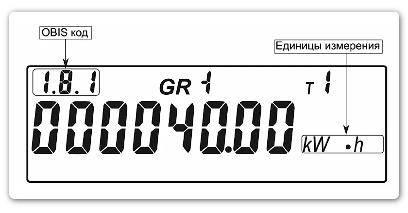 накопленные показания электроэнергии нарастающим итогом по тарифу 1 счетчика СЕ208 S7 SMP