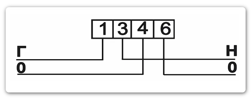 Схема подключения счетчика электроэнергии СЕ 207 R7