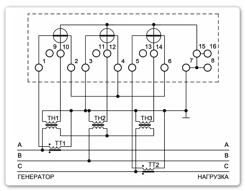 Схема подключения счетчика Меркурий 230 АМ через три трансформатора напряжения и два трансформатора тока