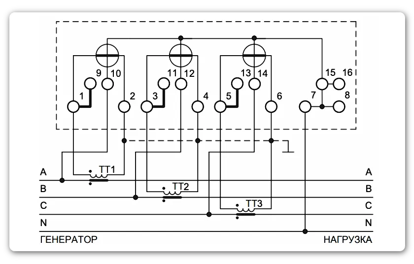 Схема подключения счетчика Меркурий 230 АМ через три трансформатора тока