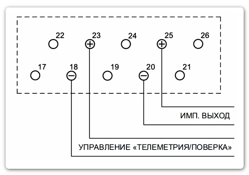 Схема подключения вспомогательных цепей счетчика Меркурий 230 АМ