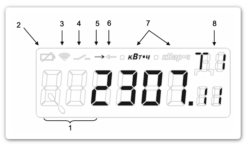 Внешний вид ЖКИ дисплея счетчика электрической энергии НАРТИС-100